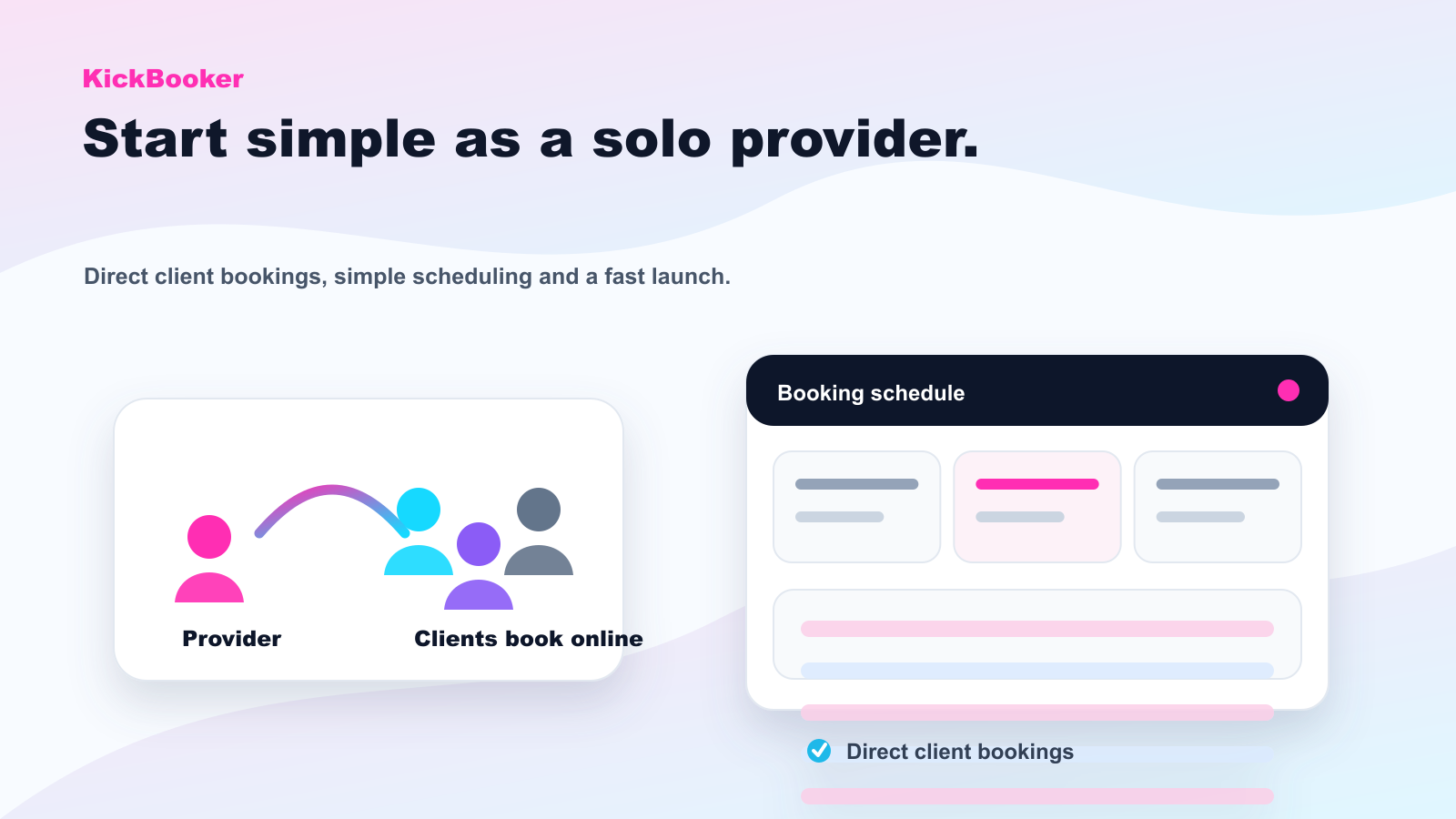 Diagram showing a service provider connected to client bookings