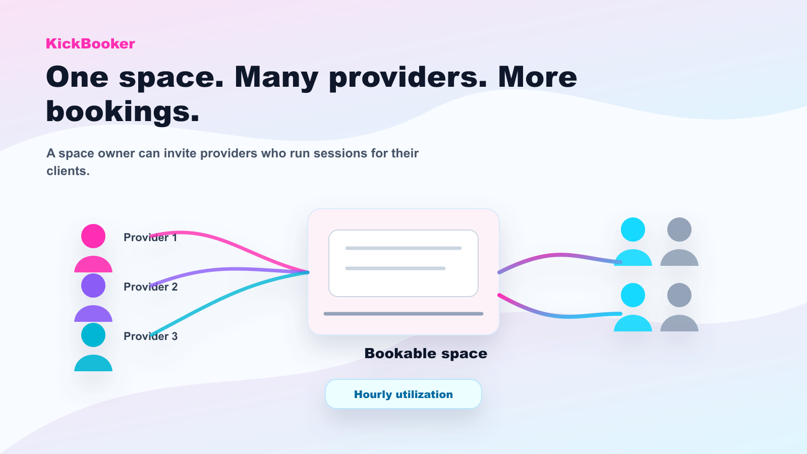 One space connected to multiple providers and clients